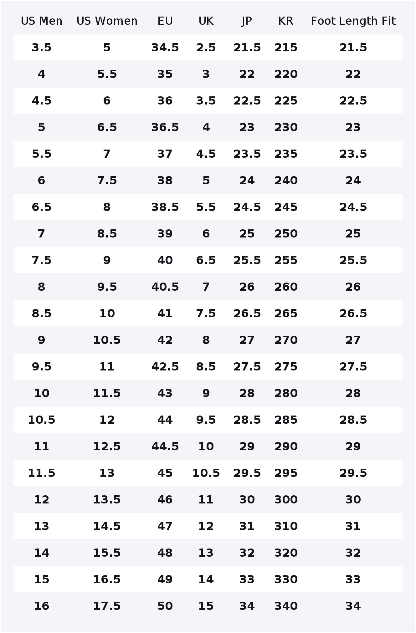 Vans オールドスクール ロートップ スケートボードシュー - Vans Shoes Old Skool のレビューと価格